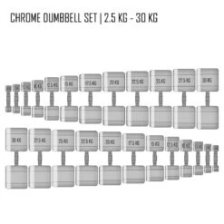 Chrom Kurzhantel Sets, 1kg-10kg & 2,5kg-30kg -Heimfitnessgeschäft SHOP CHROME DB SET 1 10KG PAIR 8