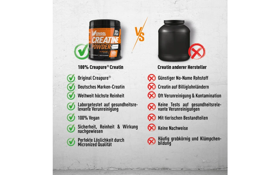 Engel Nutrition 100% Pure Creatine Powder - 500g 5 Engel Nutrition 100% Pure Creatine Powder - 500g – Bild 5