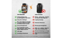 Engel Nutrition Zinc Bisglycinat - 120 Kapseln -Heimfitnessgeschäft engel nutrition zinc vergleich