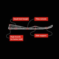 Sabo Deadlift Pro Kreuzhebeschuhe - Weiß -Heimfitnessgeschäft sabo deadlift pro outsole 1080x1080 b7a80978 616b 4014 a474 5d03e46abc3f 1024x1024 1