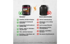 Engel Nutrition WORKAHOLIC® - 410g -Heimfitnessgeschäft workaholic vergleich 2